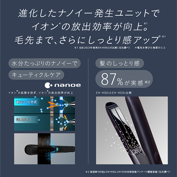 Straightening Iron Nano Care (Black) EH-HS0J-K (Panasonic